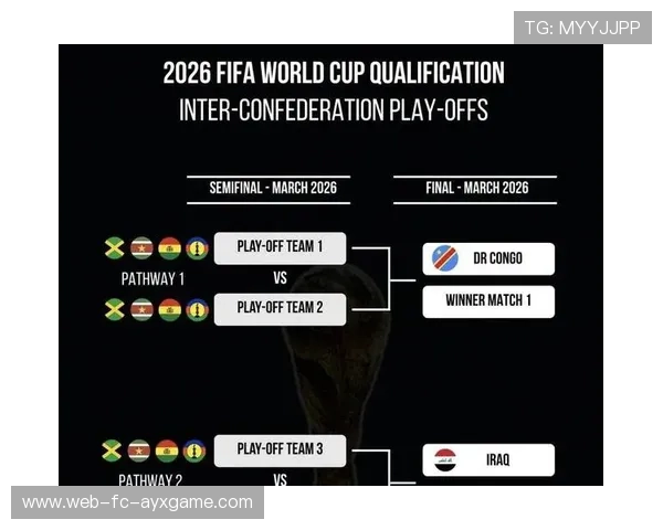 2026世界杯抽签后专家直言：真正危险的不是对手，而是赛制