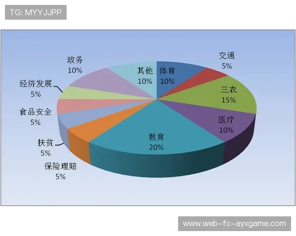 体育论坛舆情监测助力俱乐部公关及时响应